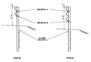 Type 20-21 Plan