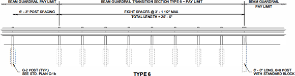Type 6 Transition drawing
