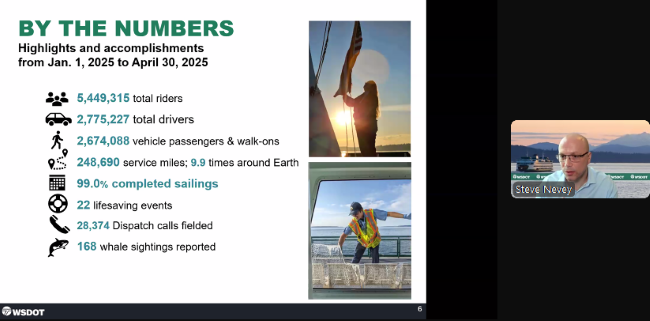 Presentation slide with numerical accomplishments, photos of individuals on a ship, and a video call window.
