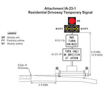 A residential driveway temporary signals diagram