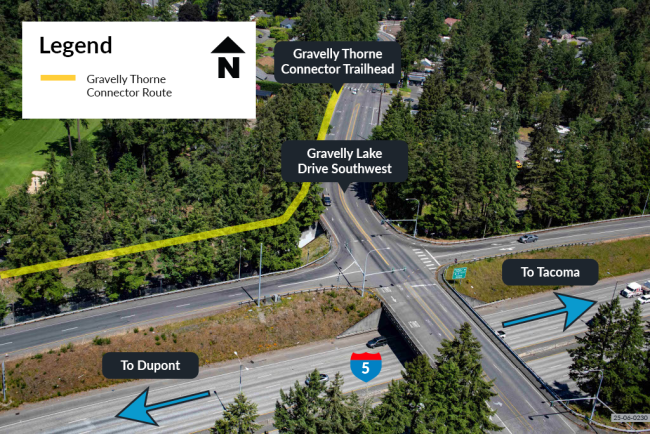 Bird's eye view of I-5 at Gravelly Lake Drive with yellow line showing route of Gravelly Thorne Connector shared use path. Left arrow points to DuPont. Right arrow points to Tacoma. I-5 symbol in the highway median