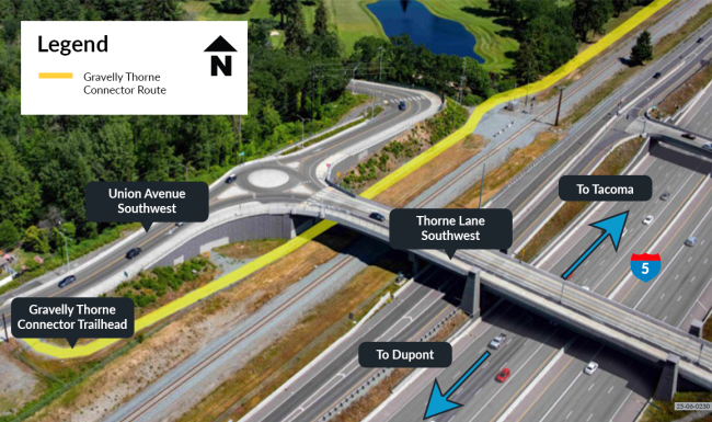 Bird's eye view of I-5 at Thorne Lane with yellow line showing route of Gravelly Thorne Connector shared use path. Left arrow points to DuPont. Right arrow points to Tacoma. I-5 symbol in the highway median